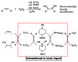 biomim3